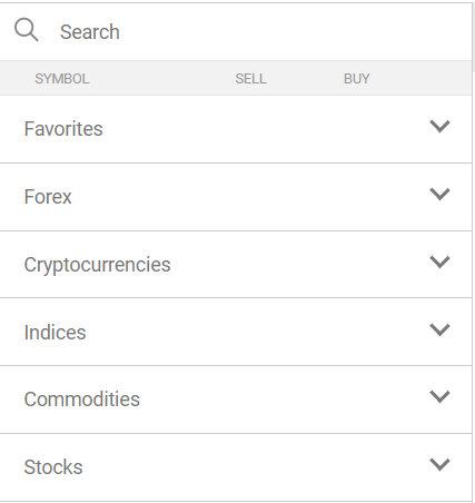 Аll instruments are grouped according to their asset class